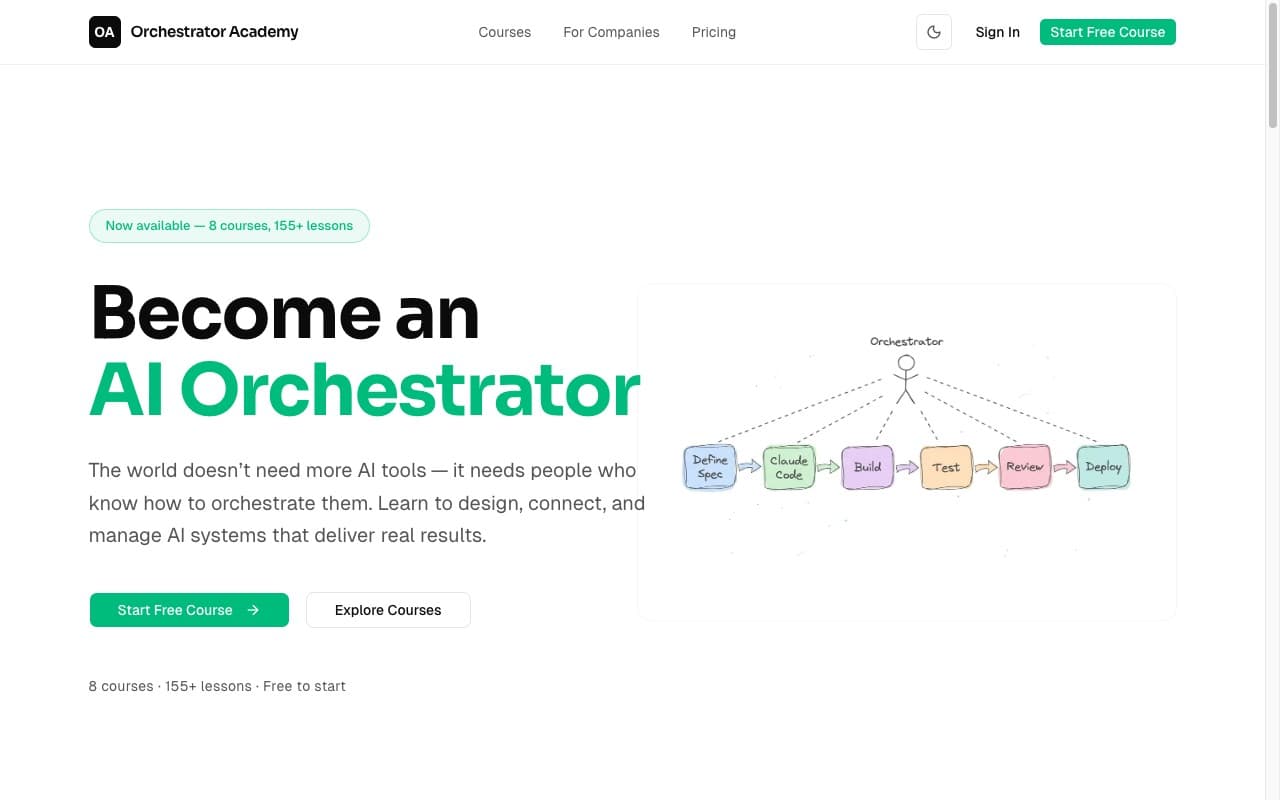 AI Orchestrator Academy — Become an AI Orchestrator.